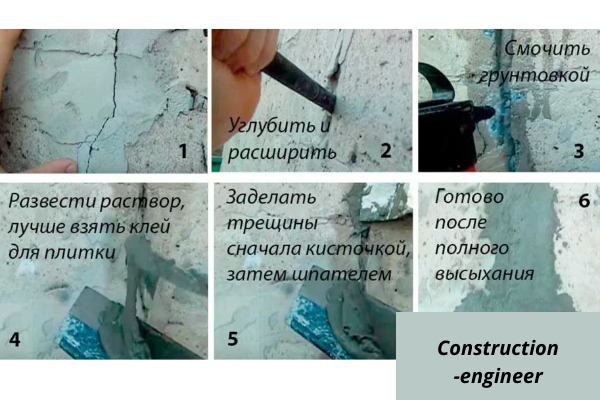 Чем заделать трещины в бетоне на улице, описание смеси Полимербетон БА